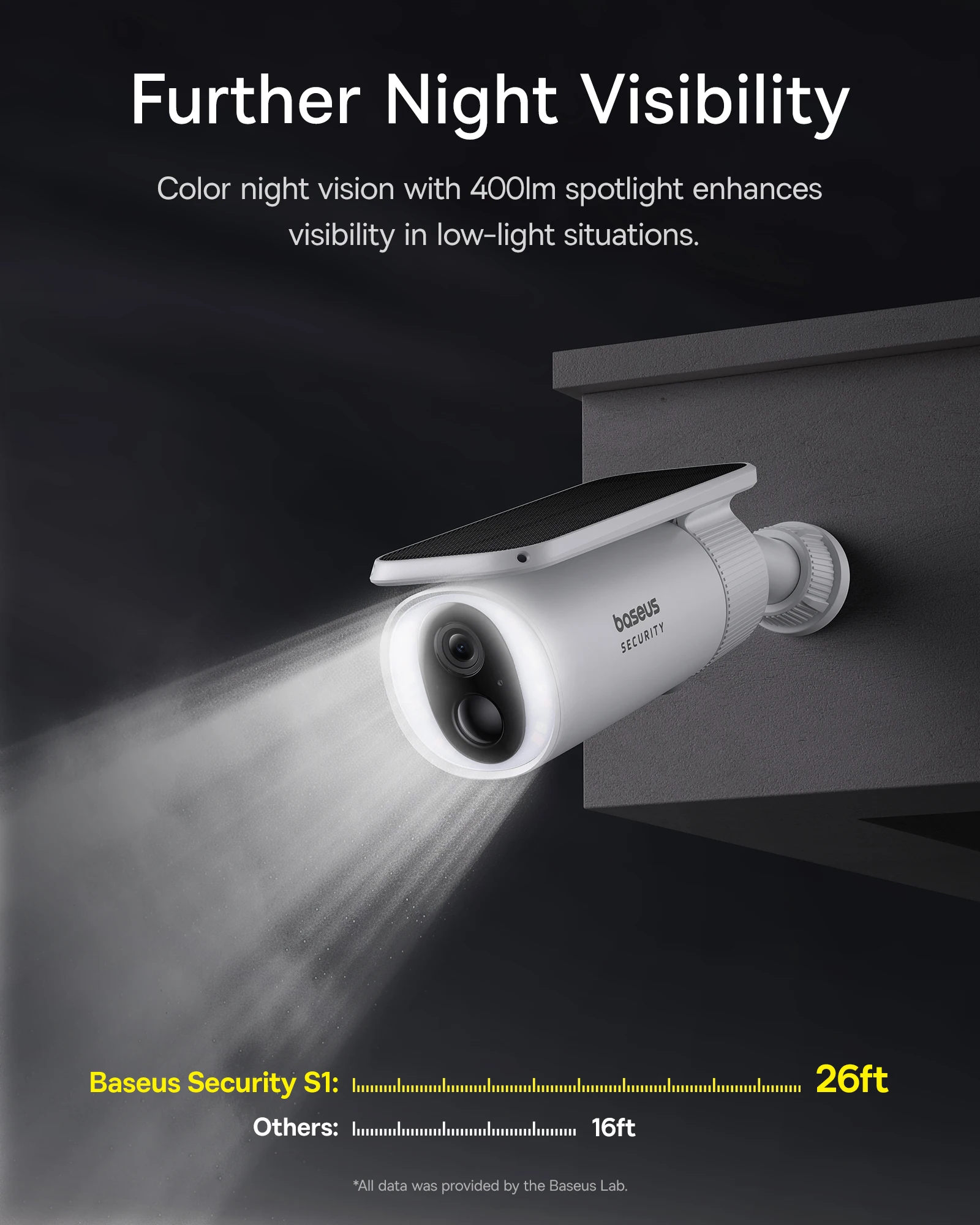 Baseus Security S1 Buitencamer - Eufy Camera E220 recensie en prijs